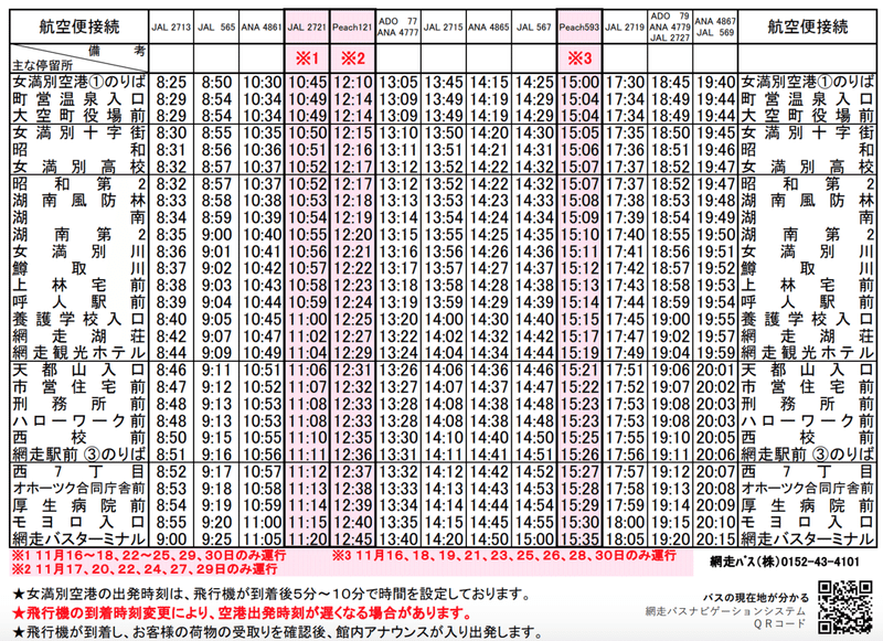 スクリーンショット 2021-11-18 15.38.00