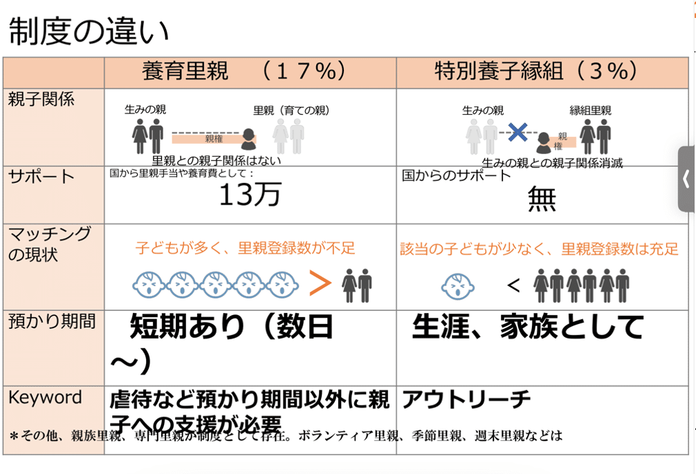 スクリーンショット 2021-11-18 15.56.35