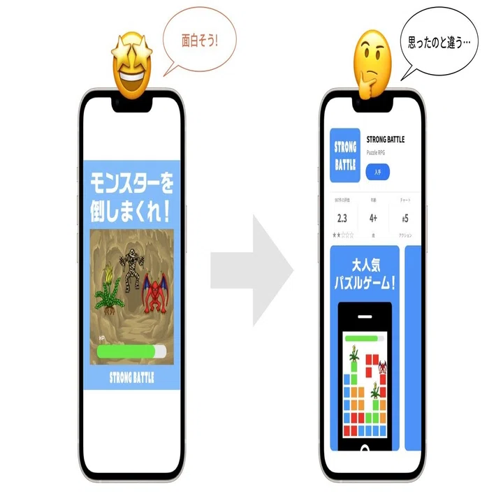 徹底解説 Ios15 カスタムプロダクトページ Unicorn Narrative