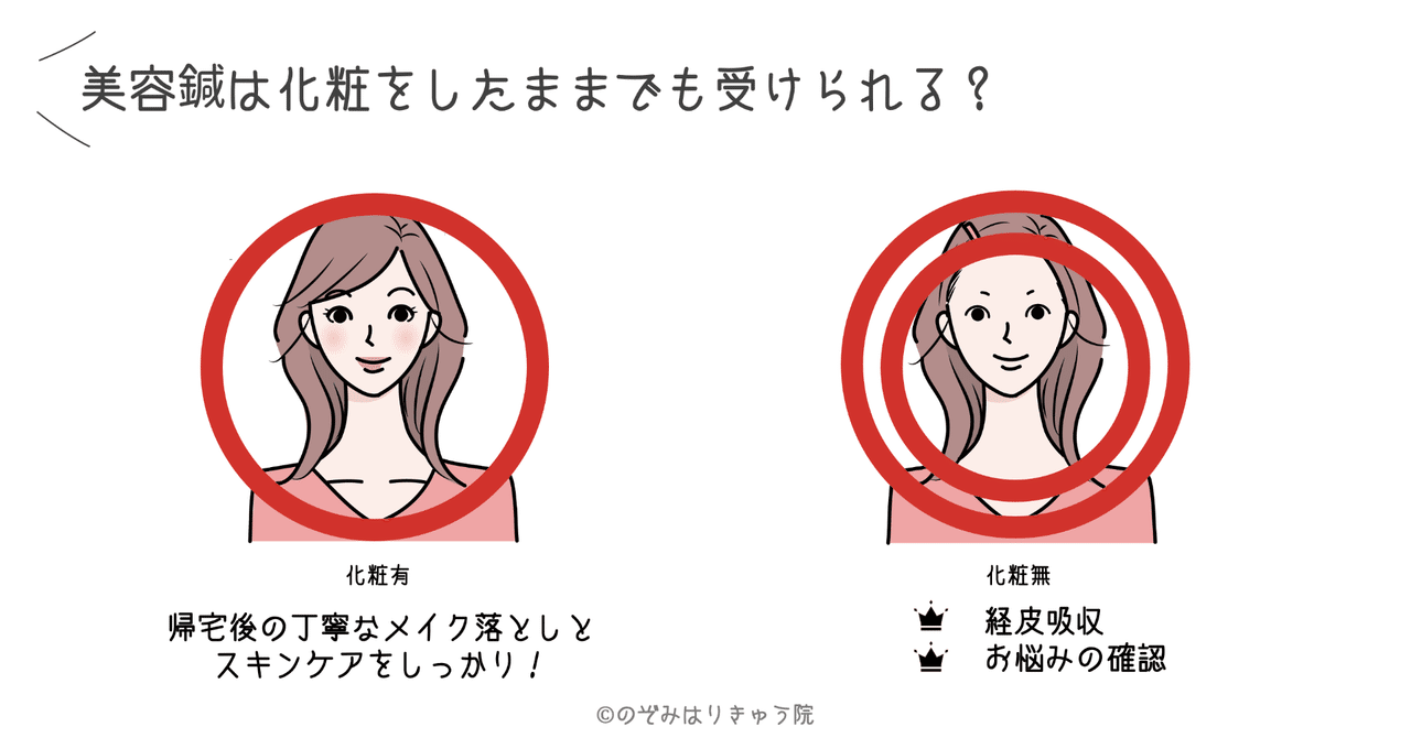 高速 割引 2025 西日本 Q.美容鍼は化粧をしたままでも受けられる？｜のぞみはりきゅう院 その他