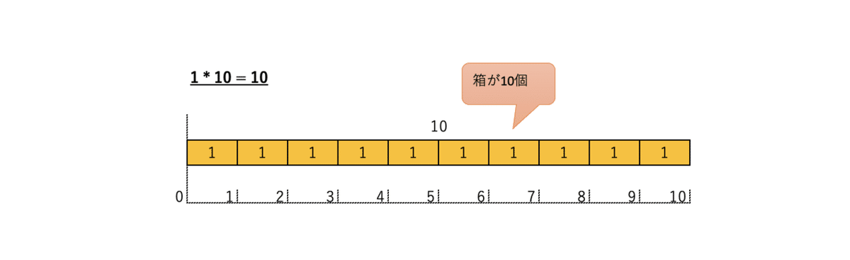 スクリーンショット 2021-11-18 21.45.24