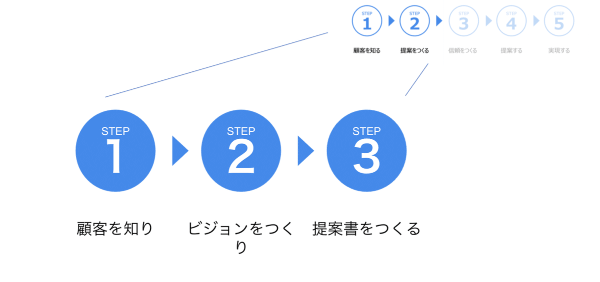 41QjRwTajQL._AC_SY200_QL15_.jpg