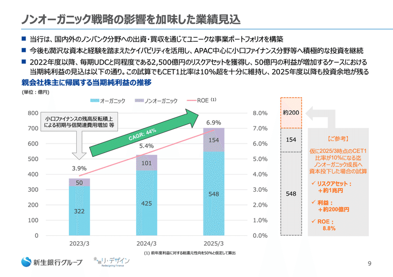 スクリーンショット 2021-11-19 3.48.17