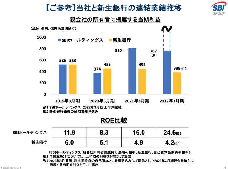 スクリーンショット 2021-11-19 4.08.13