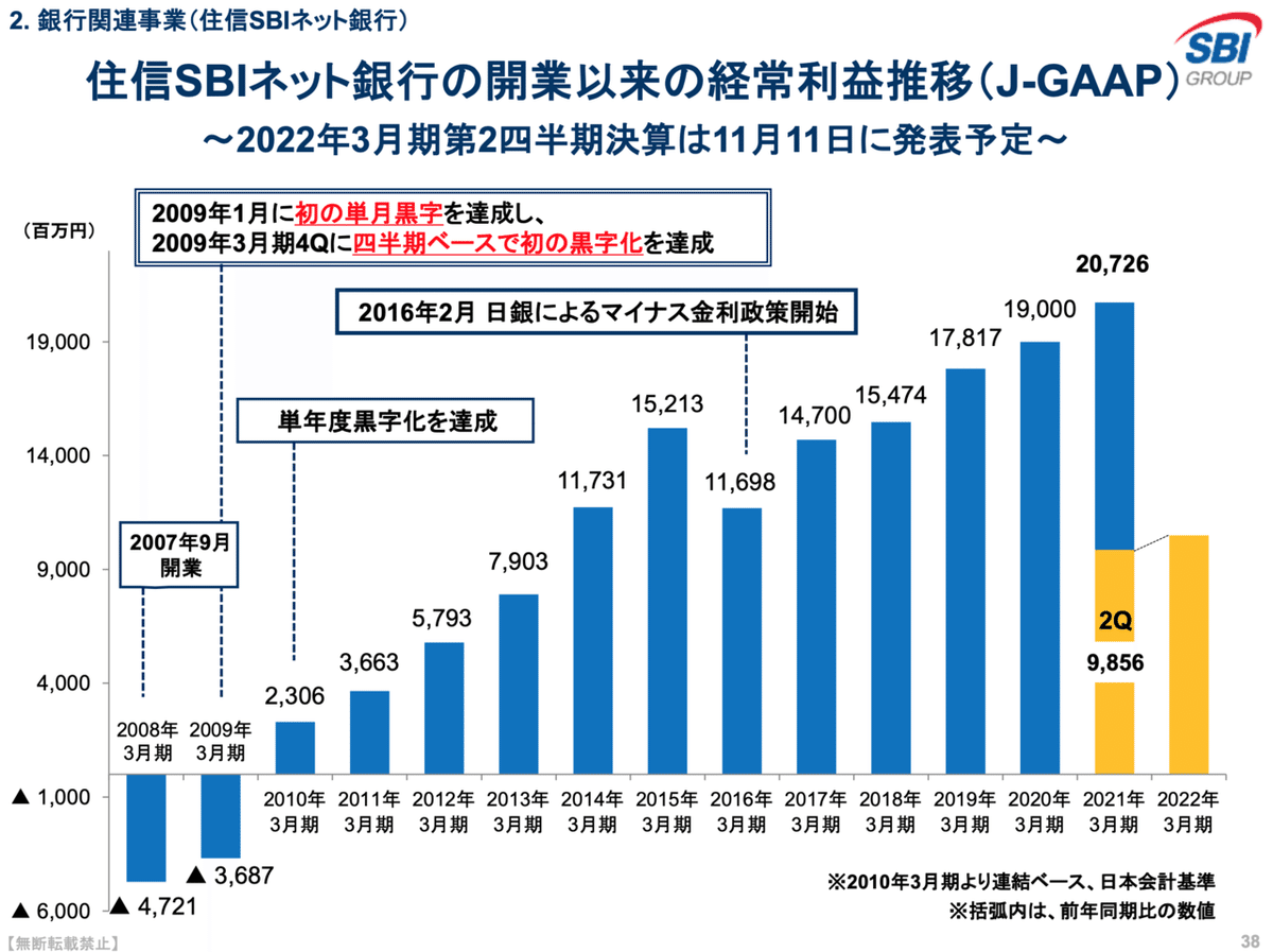 スクリーンショット 2021-11-19 4.10.16