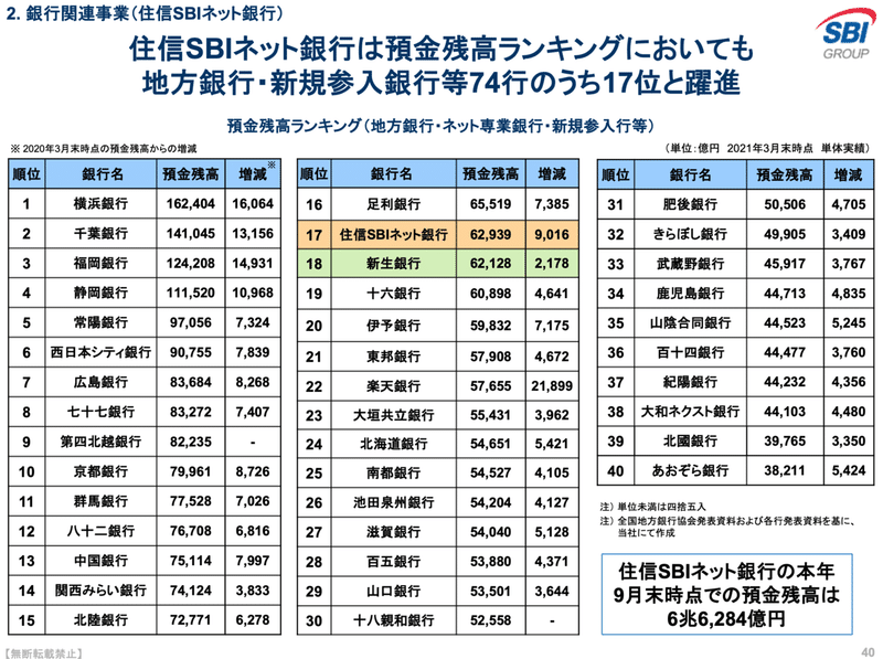 スクリーンショット 2021-11-19 4.10.34