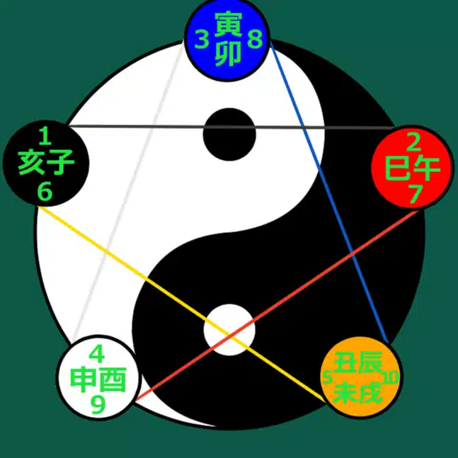 Ringa-漫画描きの弾き語りすと-