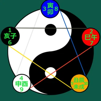 Ringa-漫画描きの弾き語りすと-