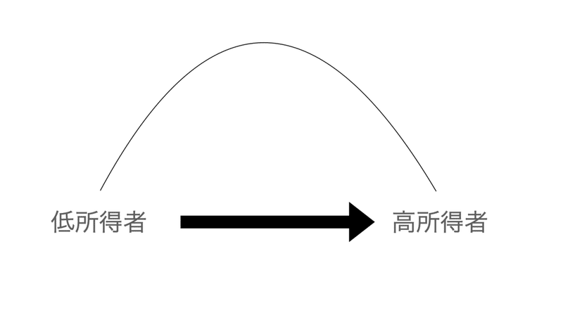 スクリーンショット 2021-11-19 10.58.36