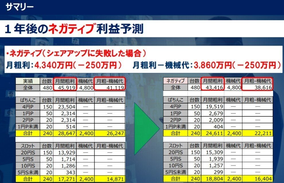 コメント 2021-11-19 111252