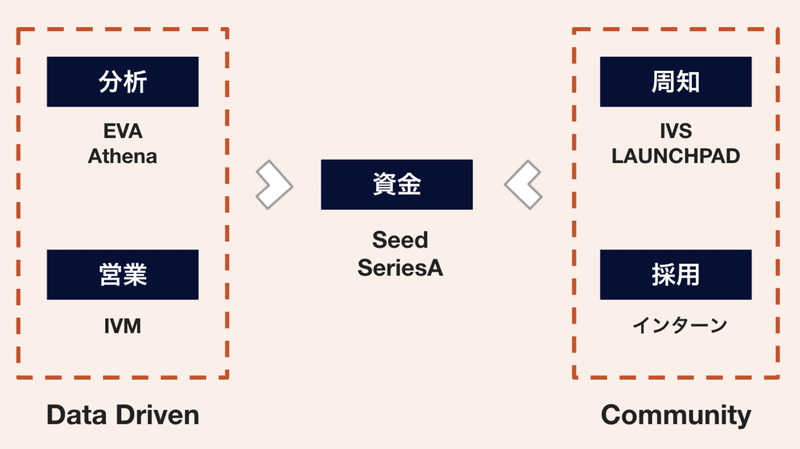 スクリーンショット&amp;nbsp;2021-11-19&amp;nbsp;11.41.20