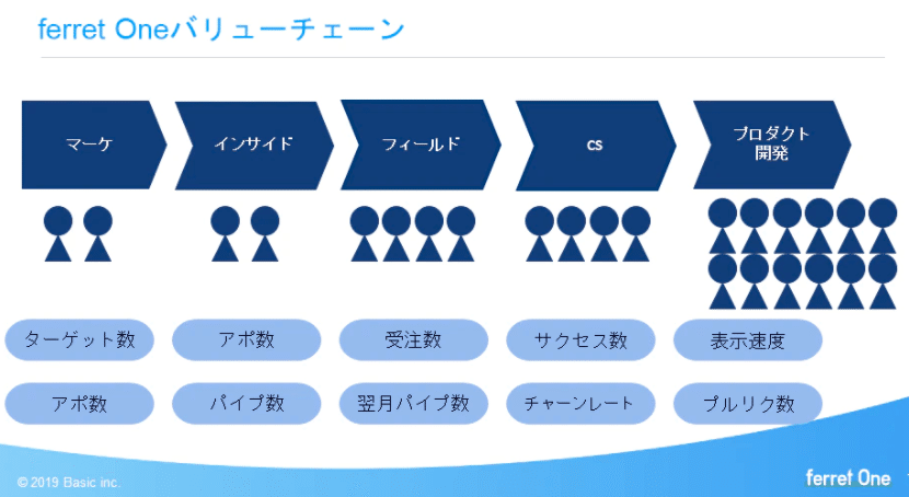 入社note用2