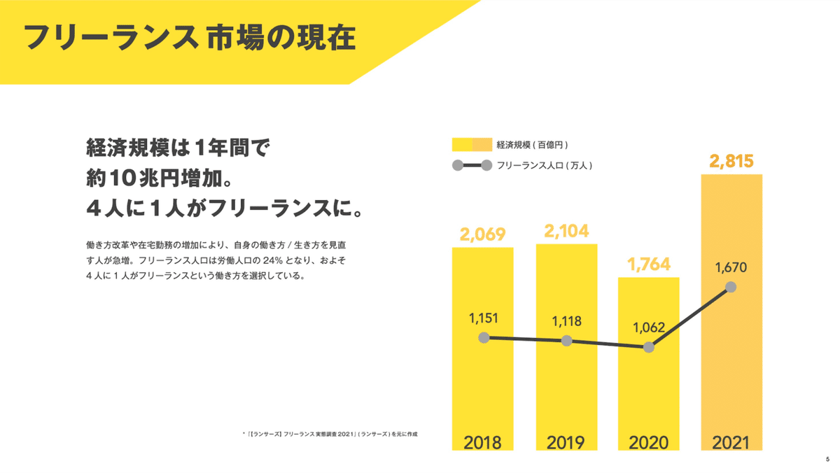 スクリーンショット 2021-11-19 13.15.25