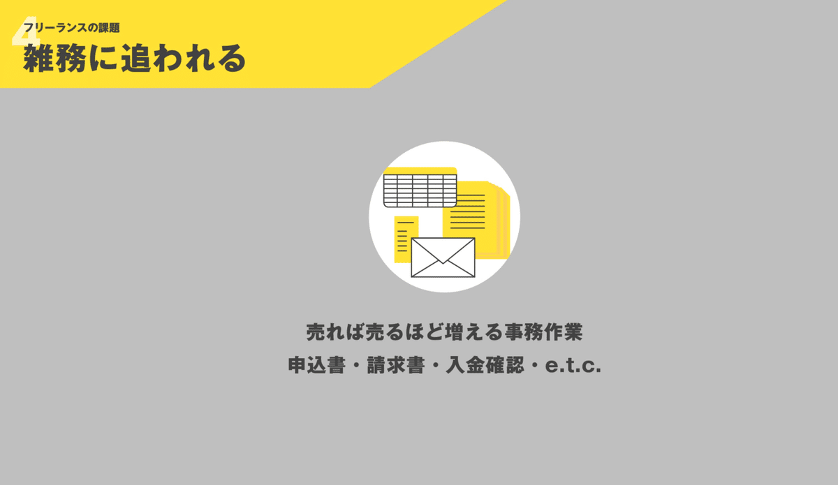 スクリーンショット 2021-11-19 13.28.39