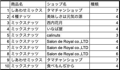 スクリーンショット 2021-11-19 13.40.51