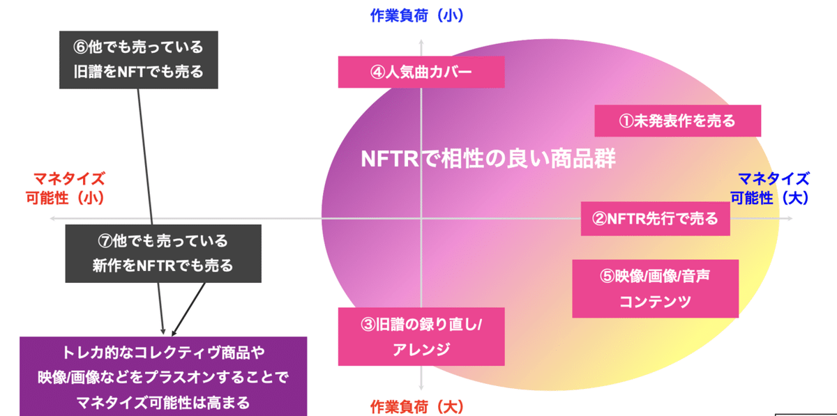 スクリーンショット 2021-11-19 15.05.34