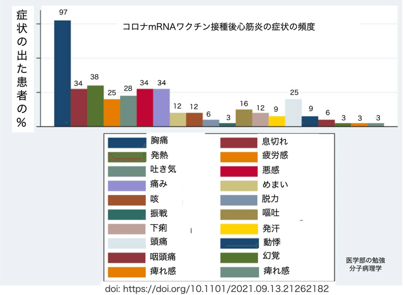 スクリーンショット 2021-11-18 23.41.51