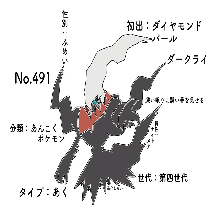 ダークライ真相解明BOOK ダークライ解説｜かめ