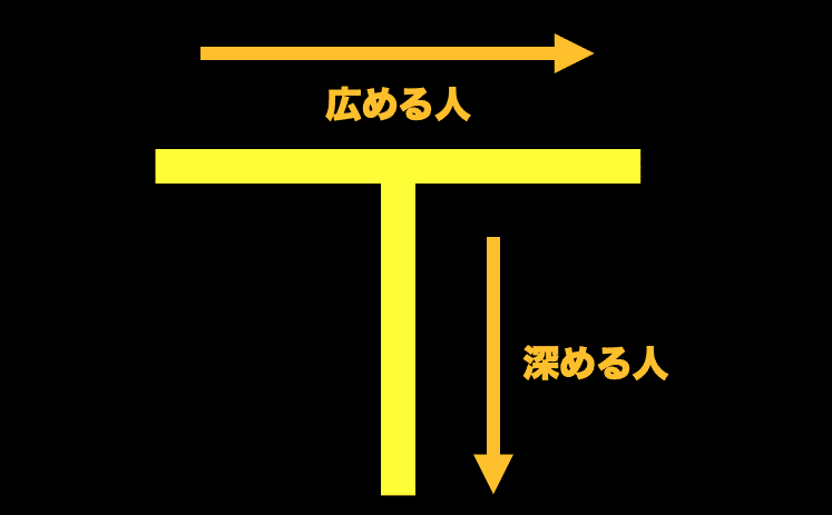 スクリーンショット 2021-11-19 19.37.00