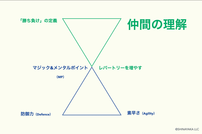 スクリーンショット 2021-11-19 19.41.55