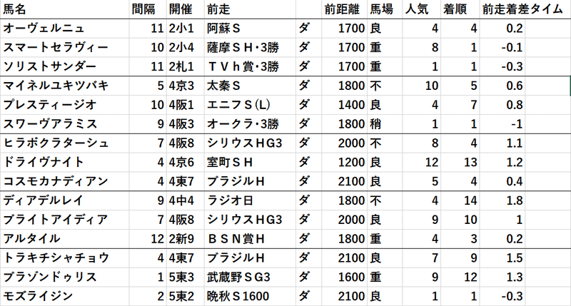 福島民友３