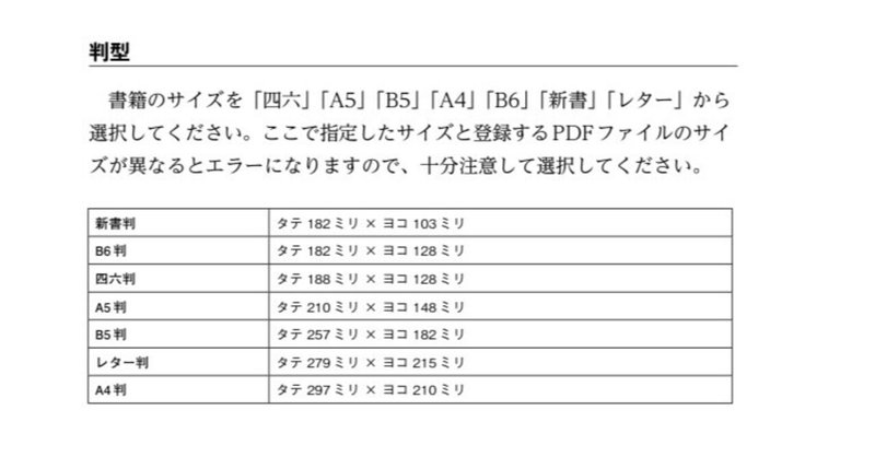 書籍のサイズとpdfを作るWordの原稿サイズについて