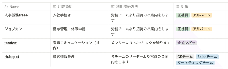 スクリーンショット 2021-11-19 20.13.32