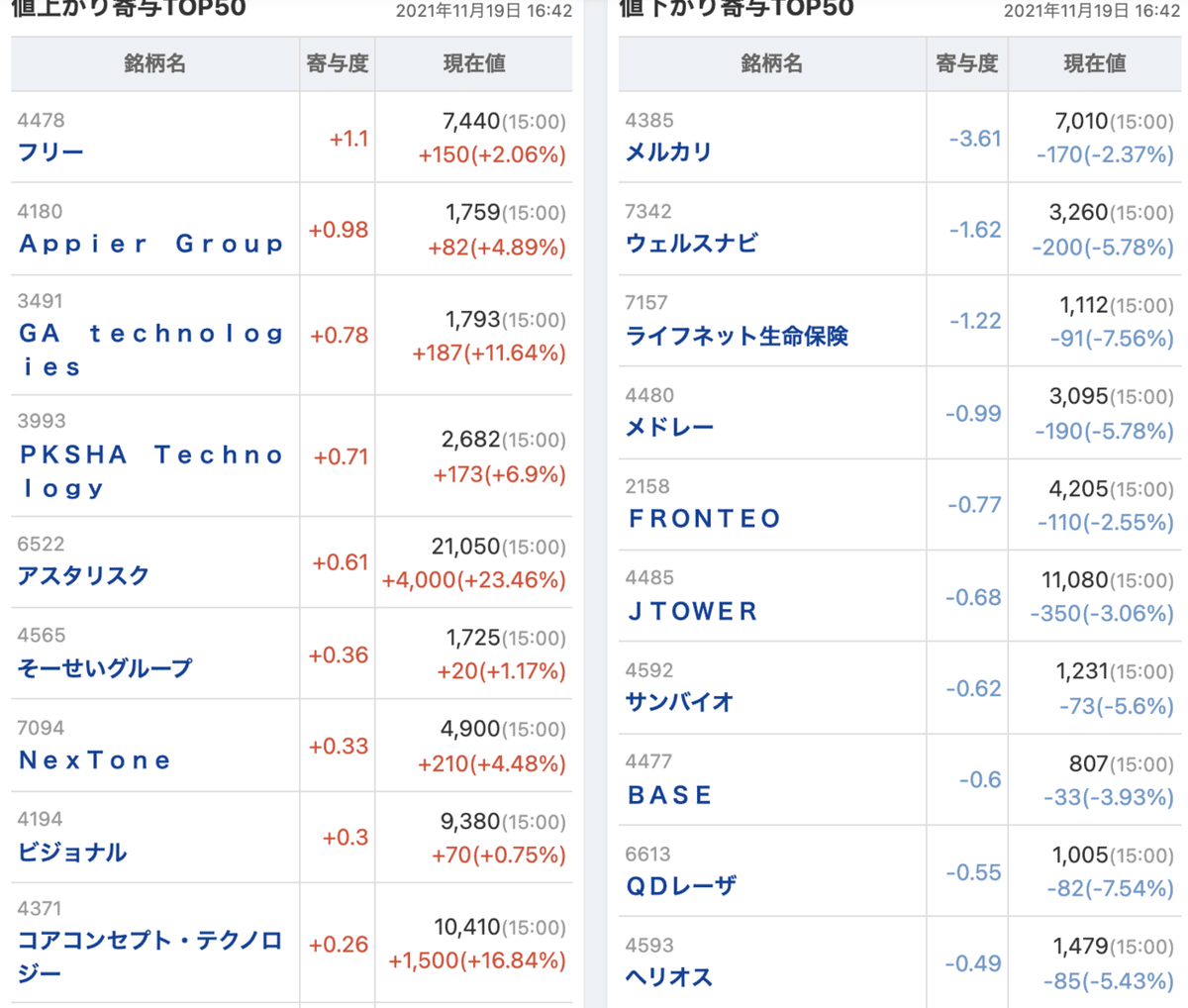 スクリーンショット 2021-11-19 21.18.00