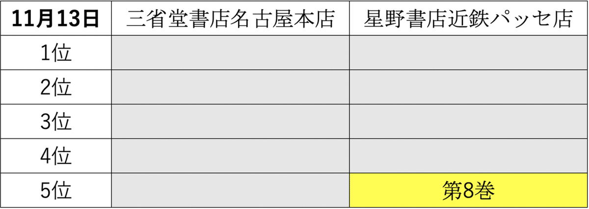 スクリーンショット 2021-11-19 21.36.01