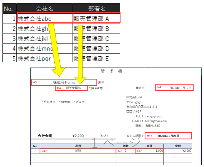 請求書の説明1