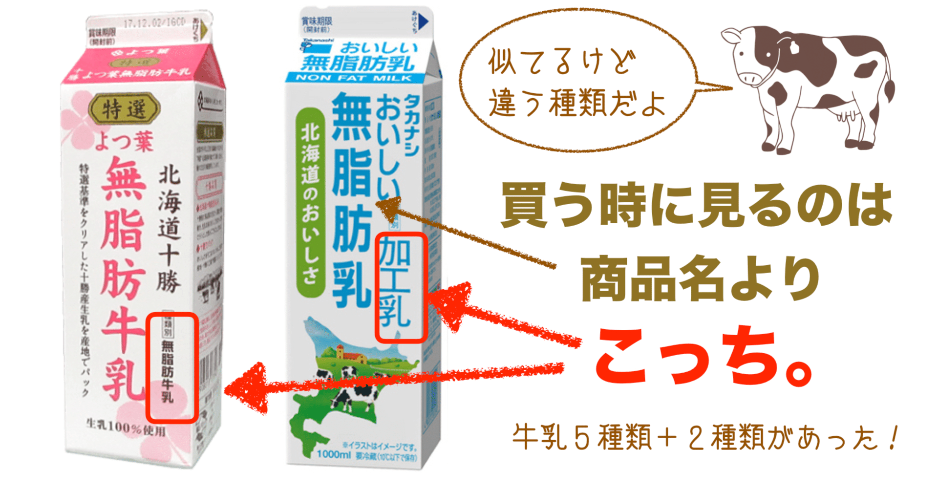 牛乳」の種類を解説 ＋ 5種類もある殺菌方法｜自然食料理人 佃 隆志｜note