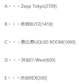 ヴィジュアル系 支配したい麺と支配されたいギャ 裏 Solitude Klang Note ヴィジュアル系 支配したい麺と支配されたいギャ 裏 Solitude Klang Note