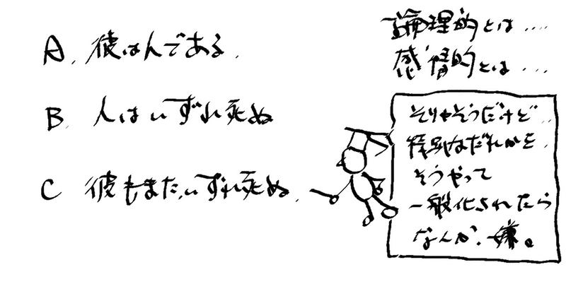 「論理的」であることは手段でしかない