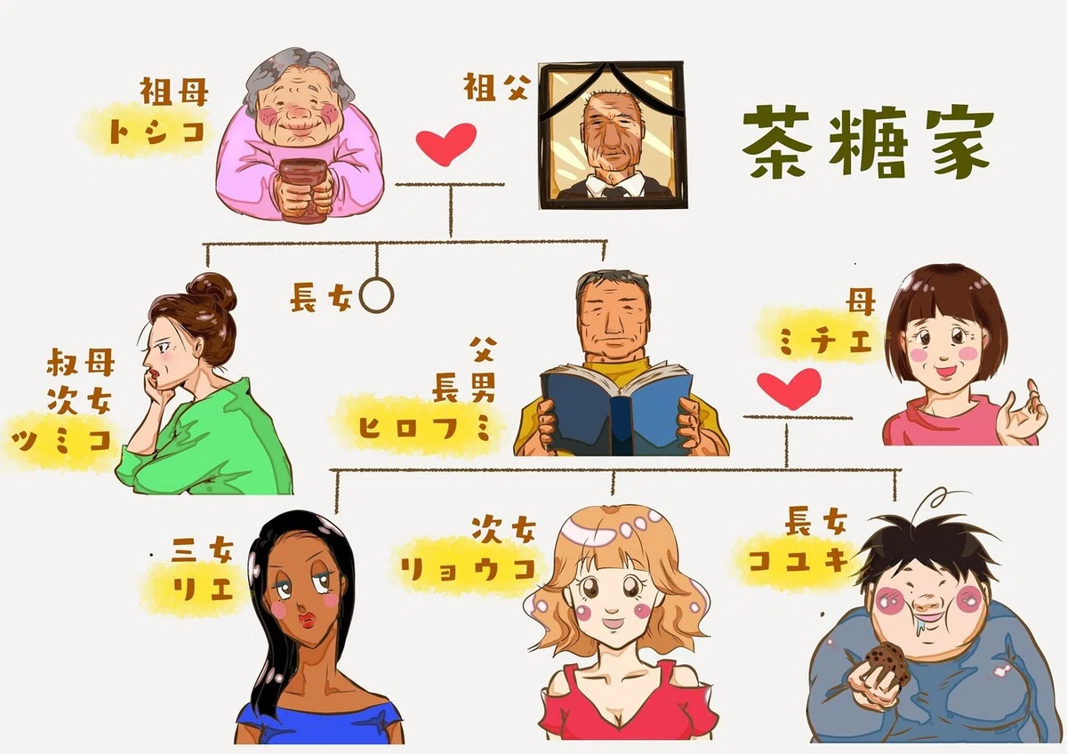 画像2