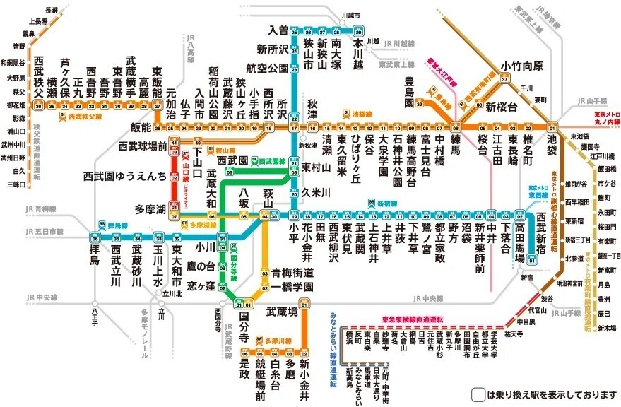 スクリーンショット 2021-11-20 10.49.31