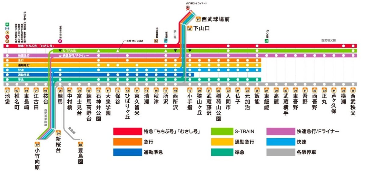 スクリーンショット 2021-11-20 10.49.49