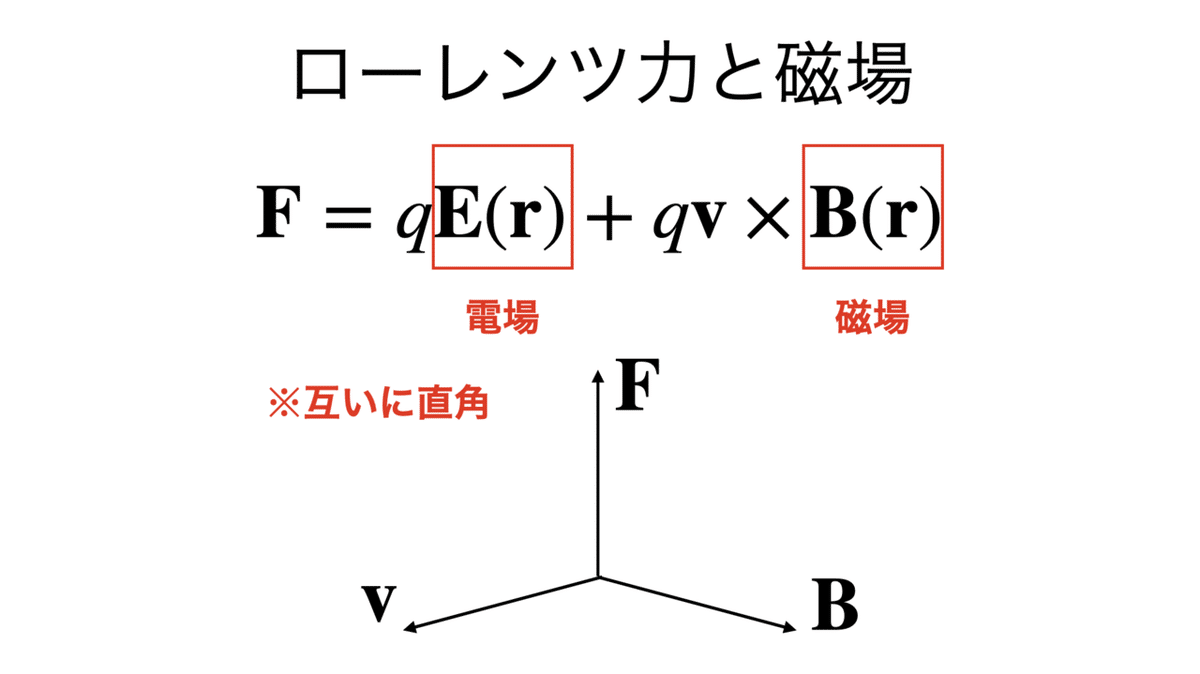 スクリーンショット 2021-11-20 10.54.08