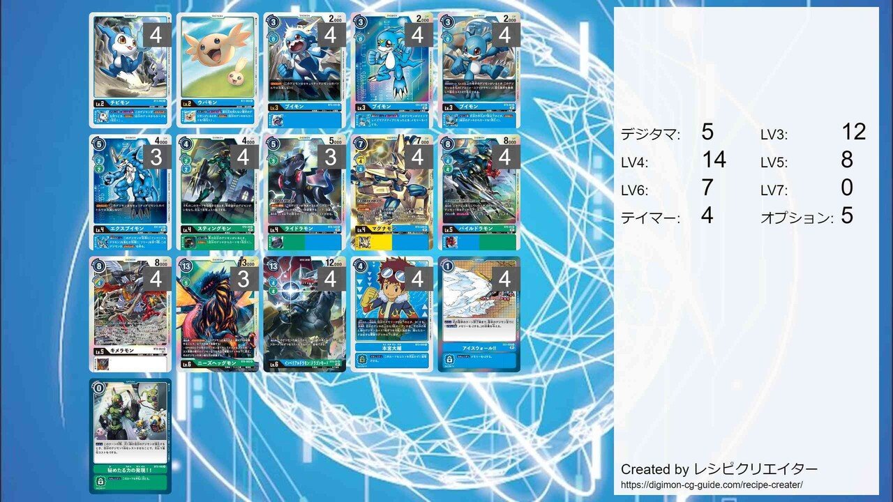 デジカ 新デッキ「青軸ジョグレス」環境を変えるときが来ました