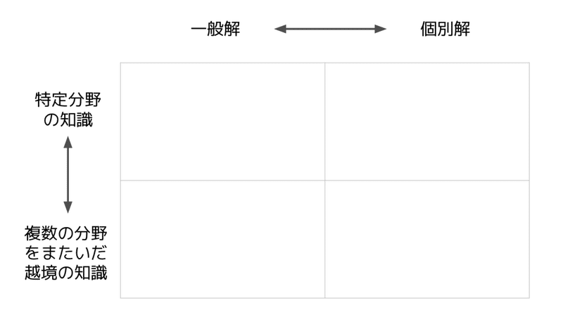 スクリーンショット 2021-11-20 15.24.20