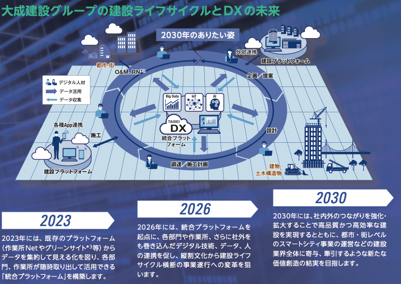 スクリーンショット 2021-11-20 15.24.20