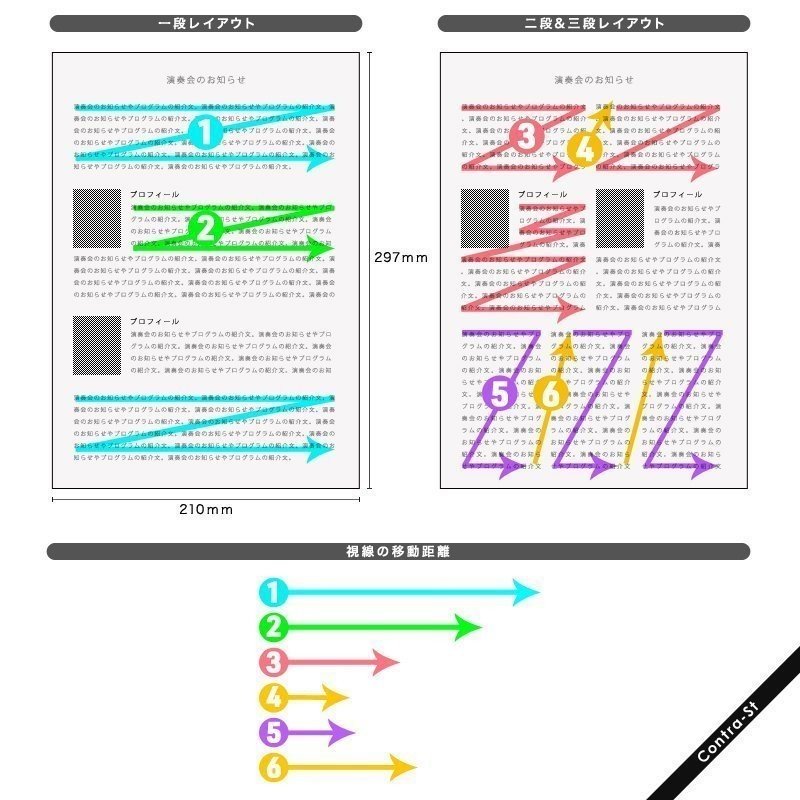 フライヤーデザイン 裏面レイアウト Aoyamana Note フライヤーデザイン 裏面レイアウト Aoyamana Note