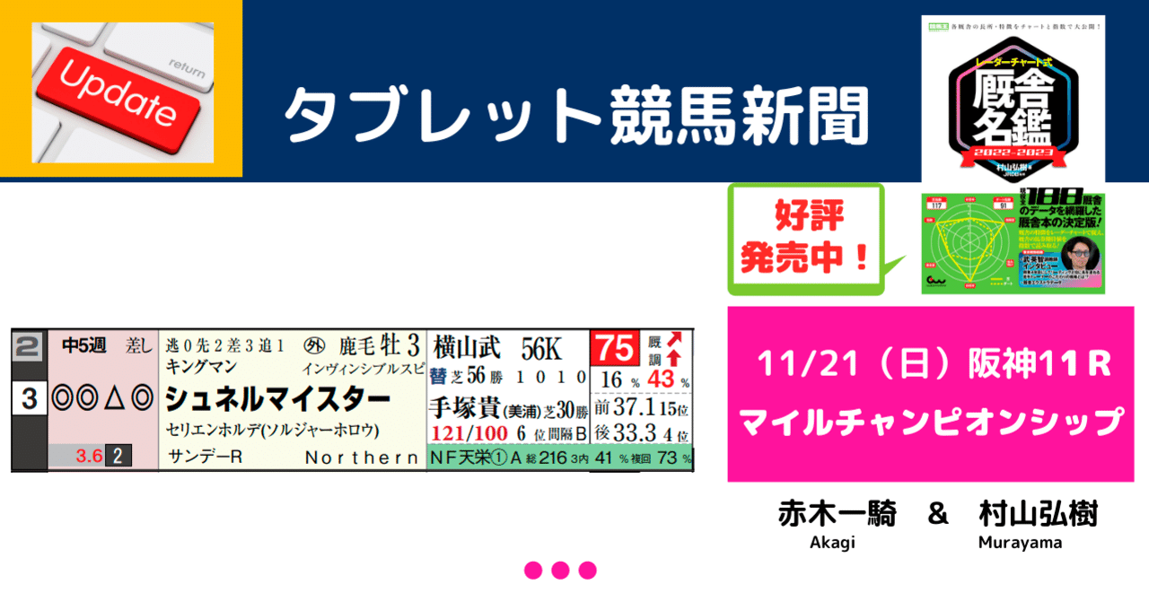 マイルcs Jrdb 競馬アラカルト Note マイルcs Jrdb 競馬アラカルト Note