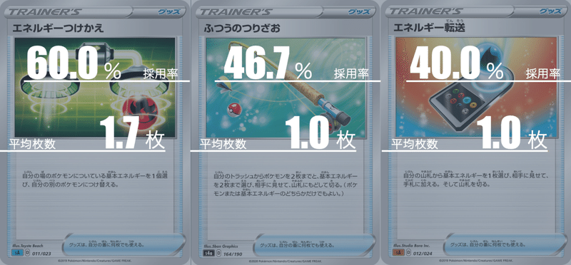 スクリーンショット 2021-11-20 20.44.31