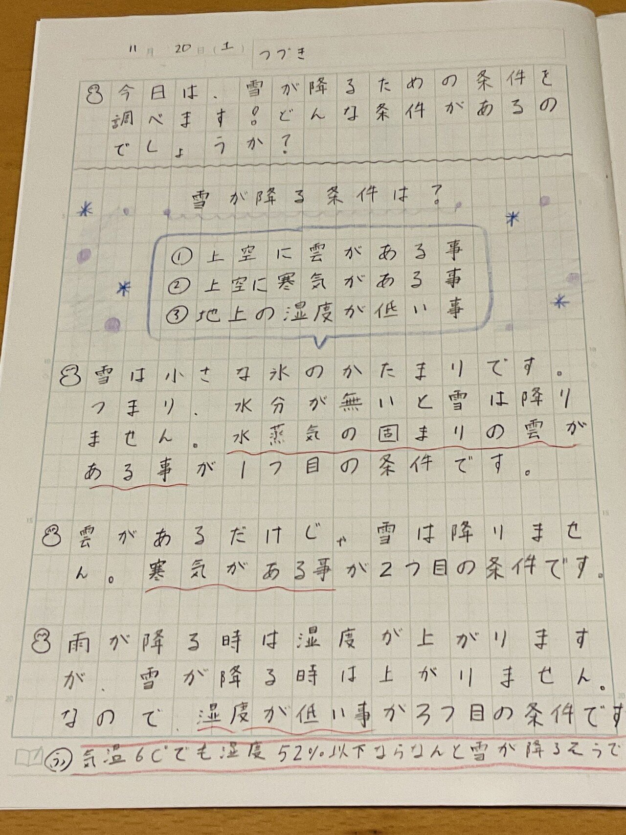 ゆりゆりの自学ノート紹介 ゆりゆり 小学四年生 Note