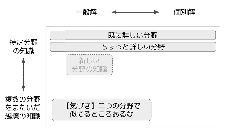 スクリーンショット 2021-11-20 21.15.03