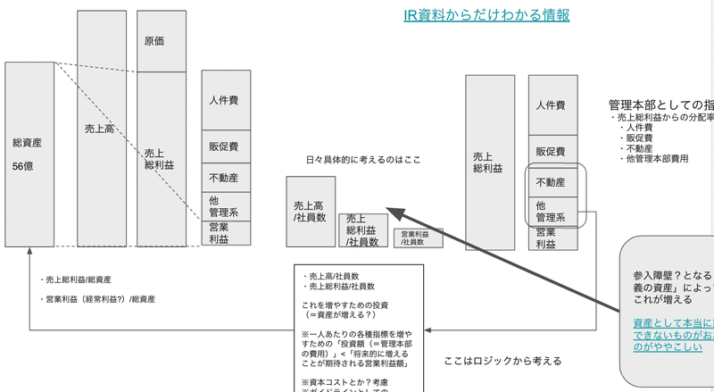 スクリーンショット 2021-11-20 22.06.06