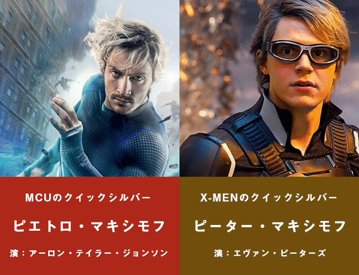 全力解説】いまMCUに何が起きているのか？ ～企業クロスオーバー編