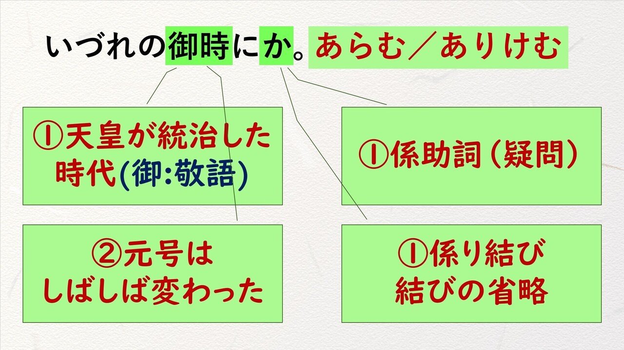 源氏物語 桐壺 の巻 文法的に読むとこんなに深い 面白い Part 1 砂崎 良 Note