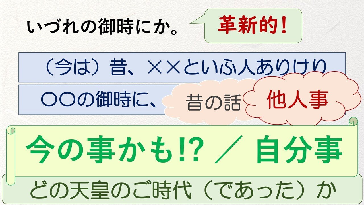 源氏物語 桐壺 の巻 文法的に読むとこんなに深い 面白い Part 1 砂崎 良 Note 源氏物語 桐壺 の巻 文法的に読むとこんなに深い 面白い Part 1 砂崎 良 Note