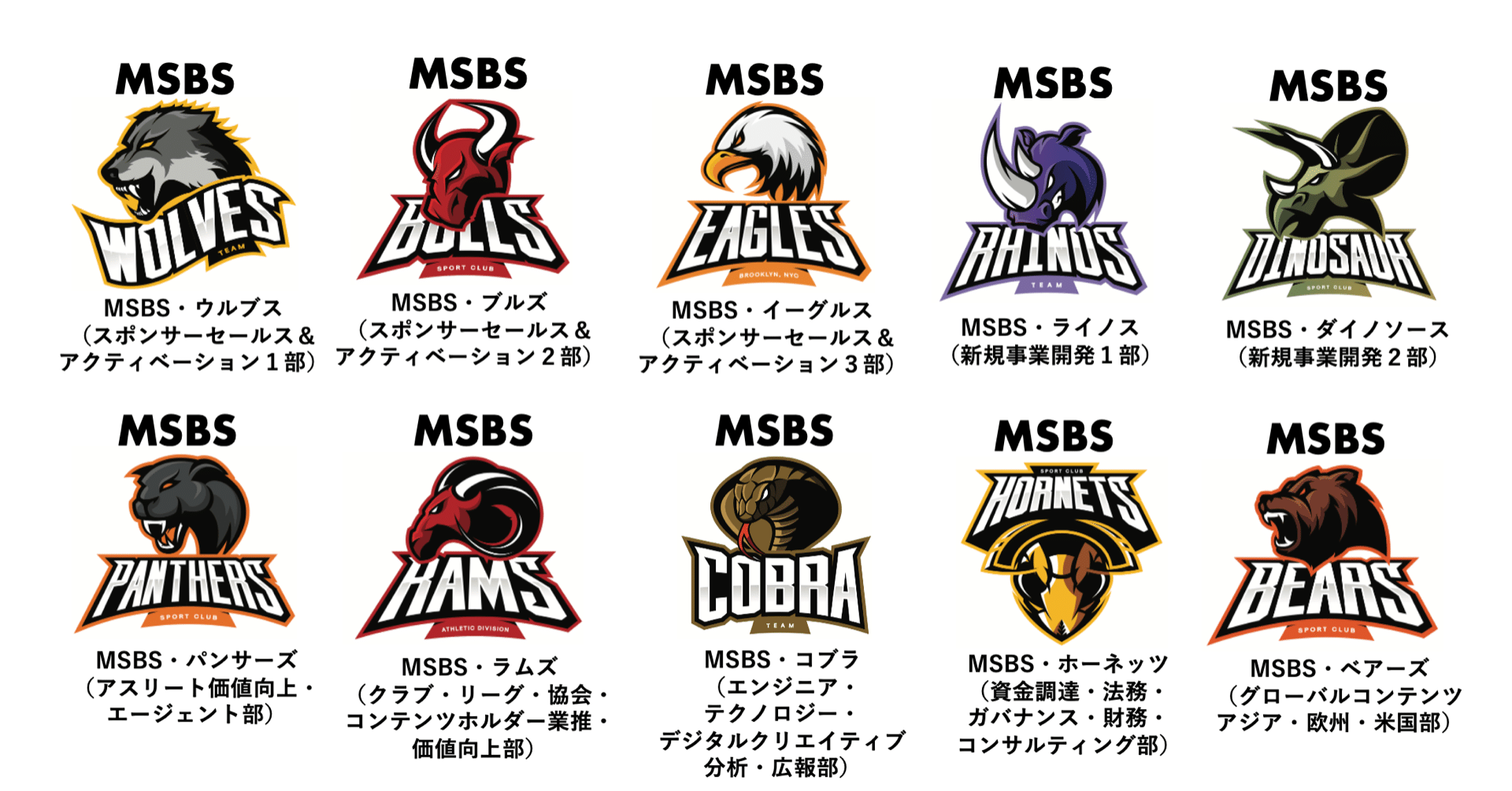 MSBS第５期募集とMSBSPro始動｜mission sports・ミッションスポーツCEO満田哲彦｜note